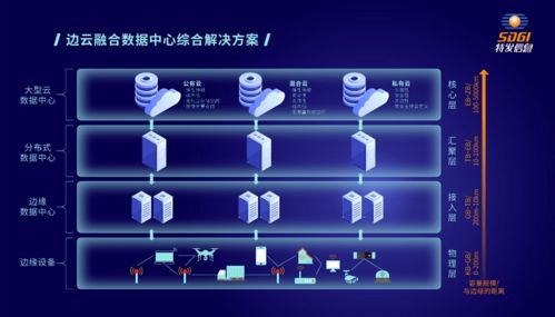 特發(fā)信息榮膺雙項(xiàng)殊榮 獲評(píng)數(shù)字化轉(zhuǎn)型先鋒，技術(shù)方案引領(lǐng)行業(yè)