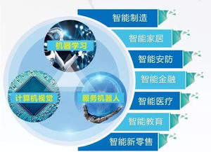 數字永泰 智慧未來 逾百家企業共聚投資洽談會，共繪數字產業發展新藍圖