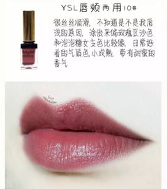 紅妝之外 小小口紅如何成為身份與權力的宣言